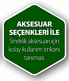 Üstten Menteşeli Çatı Penceresi Modelleri - FAKRO